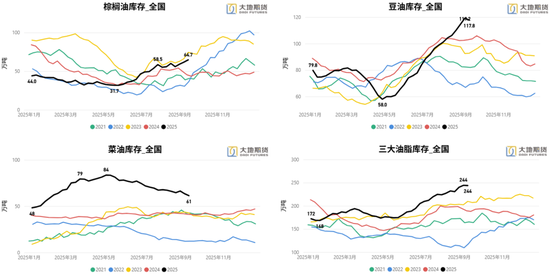 _供给驱动模式和需求驱动模式_供给驱动和需求驱动