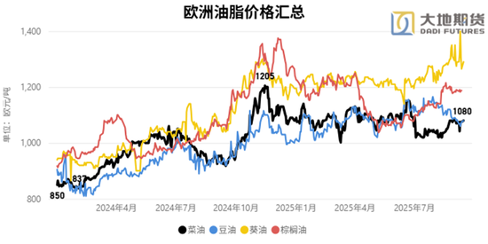 供给驱动和需求驱动__供给驱动模式和需求驱动模式