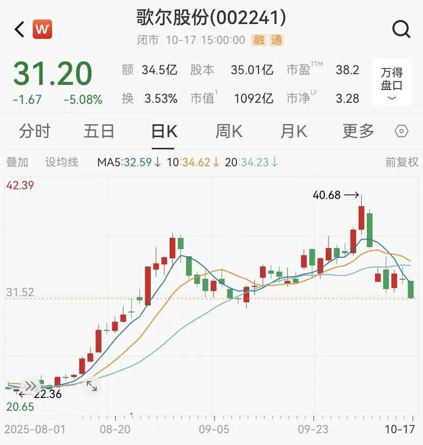 果链三巨头__链果创始人