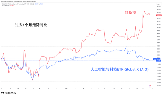 _迟来的美国非农与强势的金银_迟来的美国非农与强势的金银