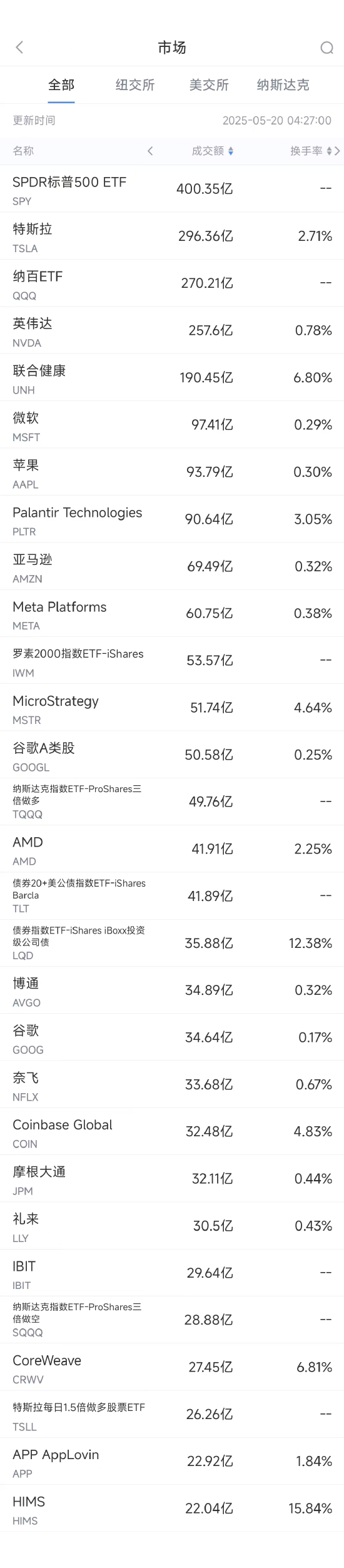 摩根大通评级对股票的影响_摩根大通期货评级_