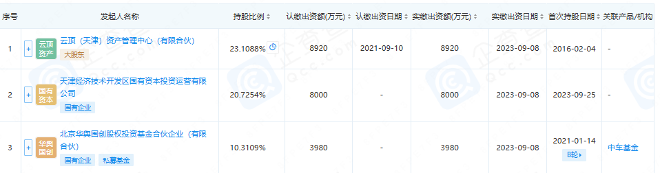 中企云链再冲港股IPO：毛利率超茅台，费用吞噬净利润__中企云链再冲港股IPO：毛利率超茅台，费用吞噬净利润