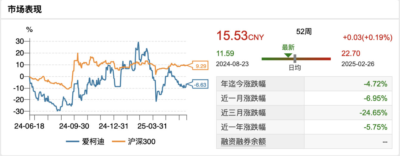 上海纽约\大学__国企副总年薪多少