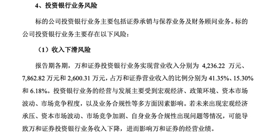 万和证券前身__万和证券和国信证券