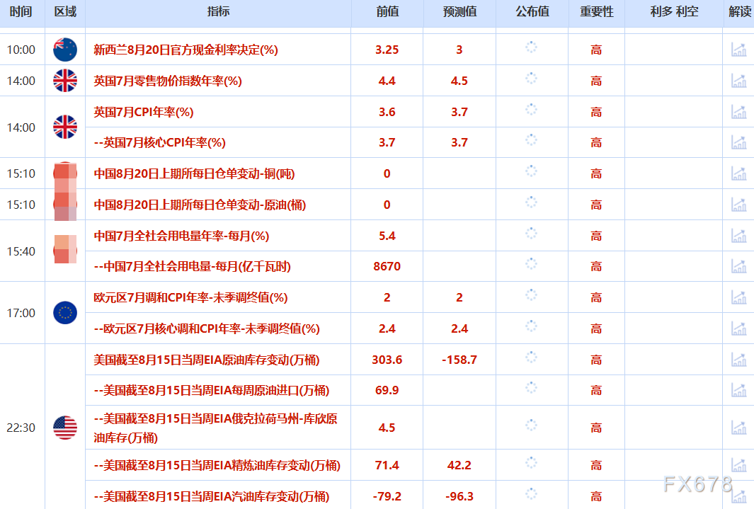杰克逊霍尔会议对黄金_杰克逊霍尔央行年会直播_