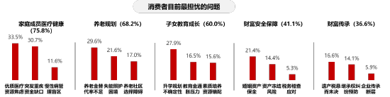 _利率状况_利率展示