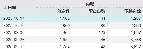 _下周股市猜想及应对策略_下周的股票会涨吗