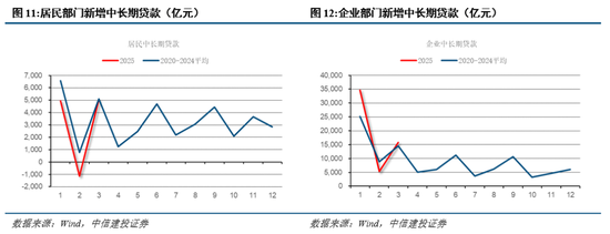 中信红利b最新净_中信红利精选基金_