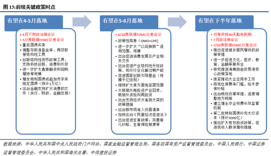 _中信红利精选基金_中信红利b最新净