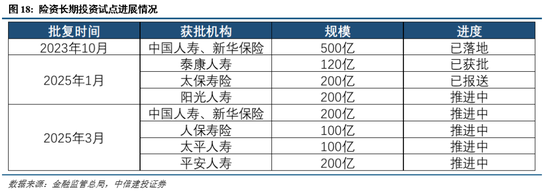 中信红利b最新净__中信红利精选基金