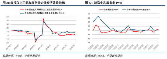 中信红利b最新净__中信红利精选基金