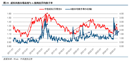 中信红利b最新净_中信红利精选基金_