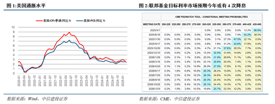 中信红利b最新净__中信红利精选基金