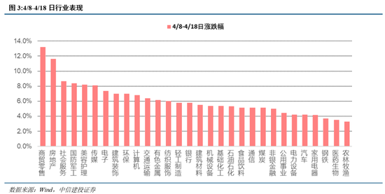 中信红利精选基金__中信红利b最新净