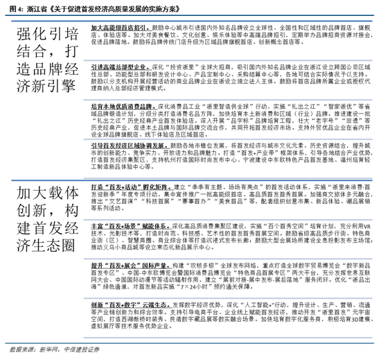中信红利b最新净__中信红利精选基金