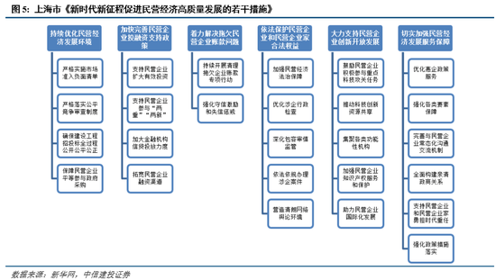 中信红利精选基金__中信红利b最新净