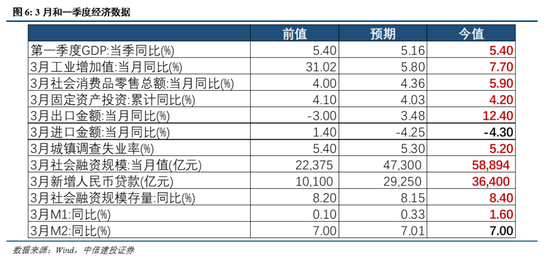 中信红利b最新净_中信红利精选基金_