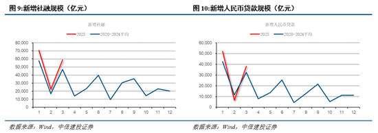 中信红利b最新净_中信红利精选基金_