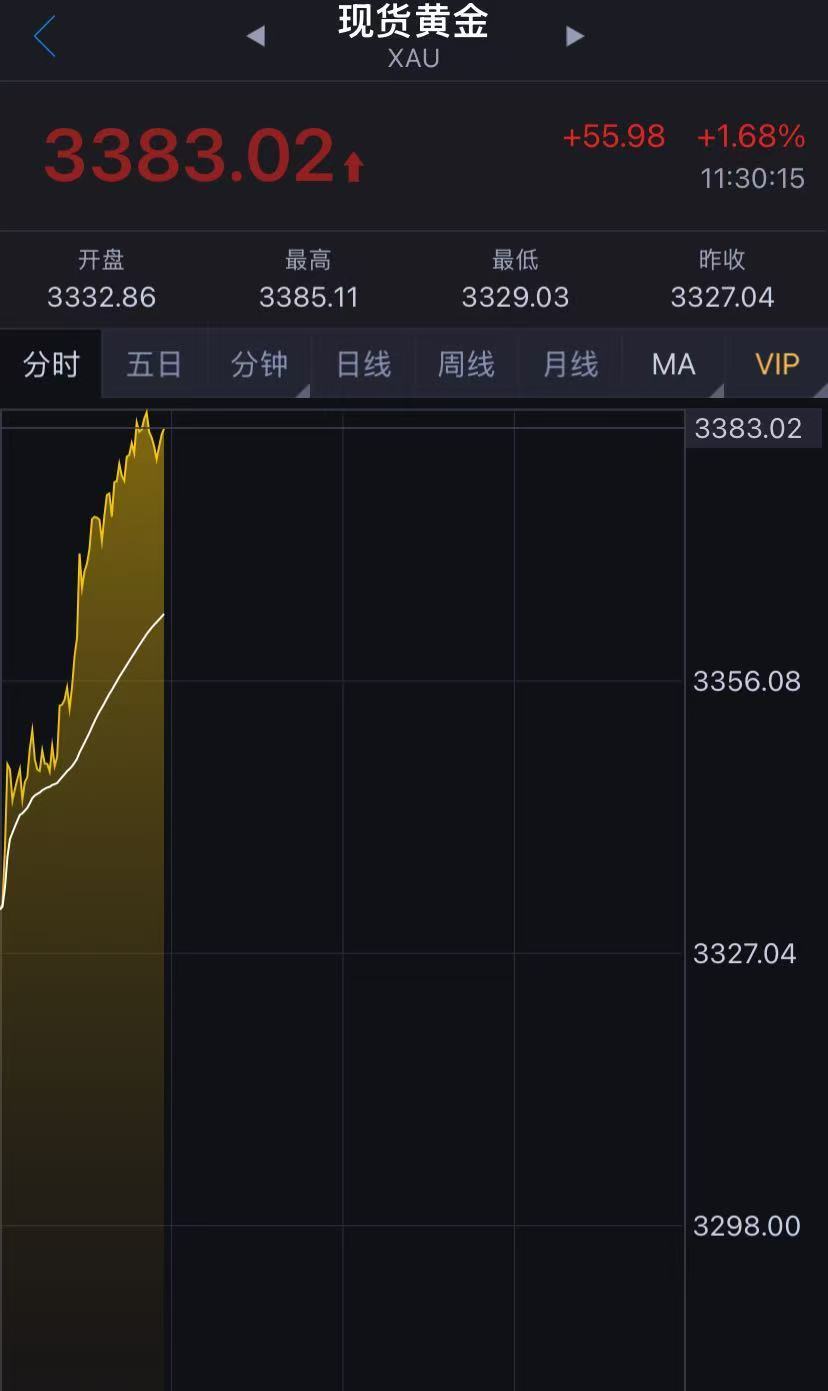 黄金股票涨停__股票涨黄金跌是什么定律