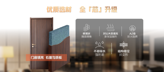 送装一体_一体柜是什么_