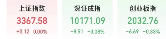 股指历史数据_股票指数历史_