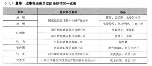 梅爱斌河北银行党委书记_河北银行梅爱斌调研_