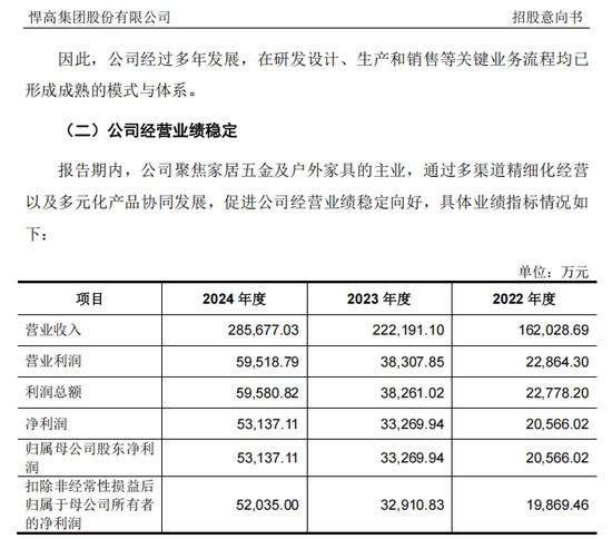 新立讯招聘__小伙伴打新立讯来电怎么打