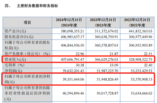 _小伙伴打新立讯来电怎么打_新立讯招聘