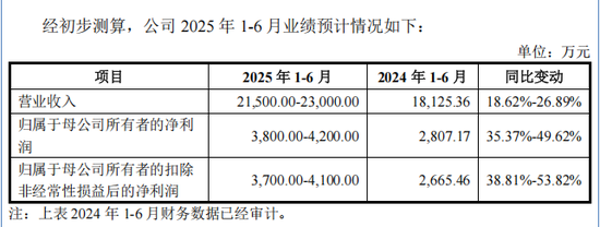 小伙伴打新立讯来电怎么打_新立讯招聘_