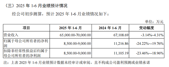 新立讯招聘_小伙伴打新立讯来电怎么打_