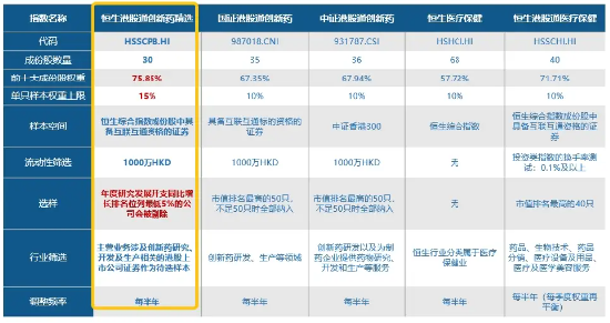 大开眼界！这只ETF上市10天涨了15%，冲到全市场第一_大开眼界！这只ETF上市10天涨了15%，冲到全市场第一_