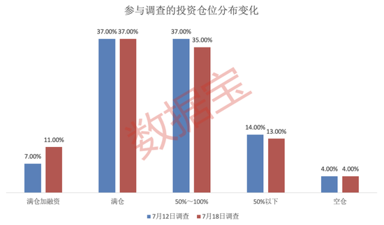 预告减持的股票走势__减持预告对股价影响