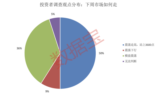 _预告减持的股票走势_减持预告对股价影响