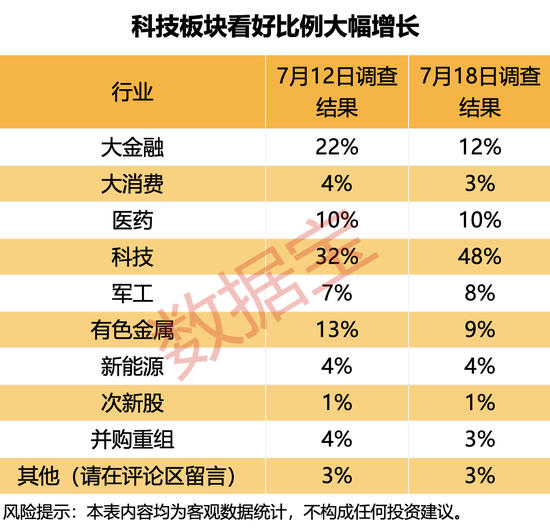 预告减持的股票走势__减持预告对股价影响