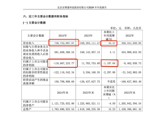 离职率平均值怎么算_离职平均人数计算公式_