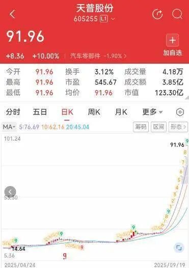 _提现富豪榜_富豪提现跑路国家不管吗