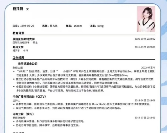 打破职业边界！从基金主播到综艺舞台，交银施罗德美女主播杨羚蔚离职，跨界参加《令人心动的offer》__打破职业边界！从基金主播到综艺舞台，交银施罗德美女主播杨羚蔚离职，跨界参加《令人心动的offer》