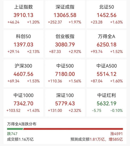 突变环境股份的股价_a股为什么突然崩了_