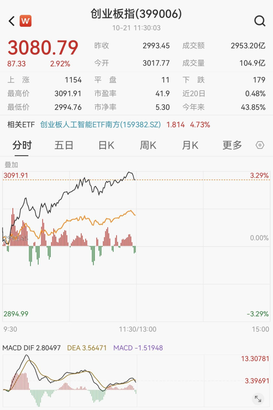 突变环境股份的股价__a股为什么突然崩了