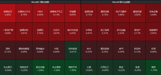 a股为什么突然崩了__突变环境股份的股价