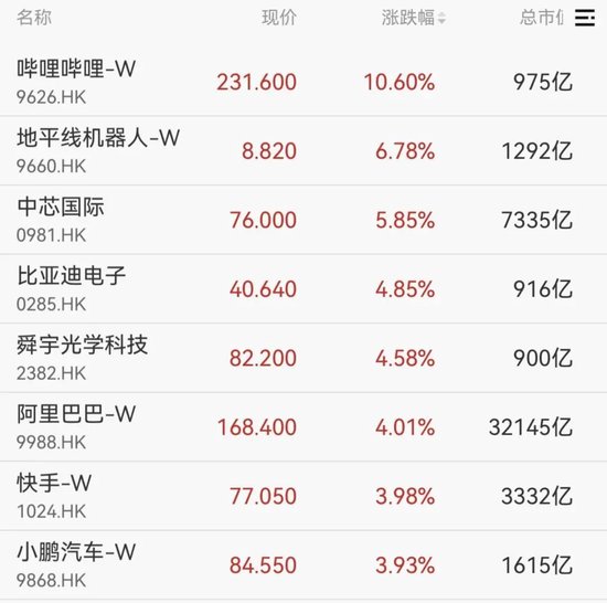突变环境股份的股价__a股为什么突然崩了