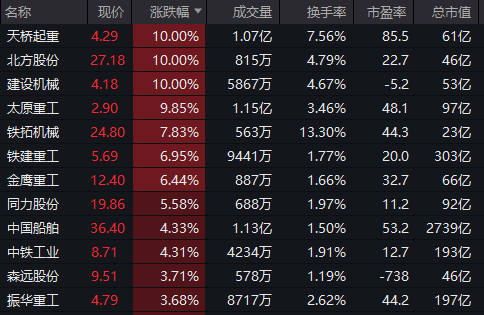 _突变环境股份的股价_a股为什么突然崩了