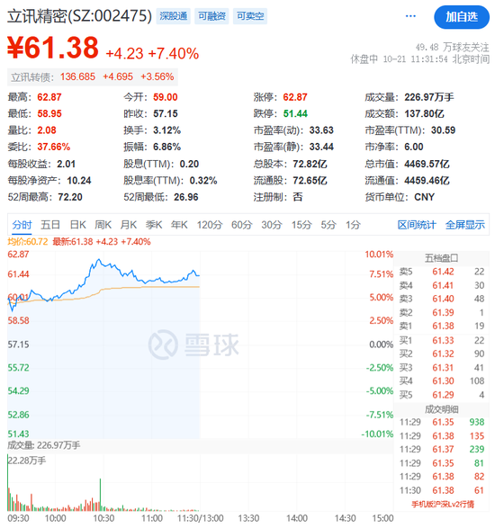 突变环境股份的股价__a股为什么突然崩了