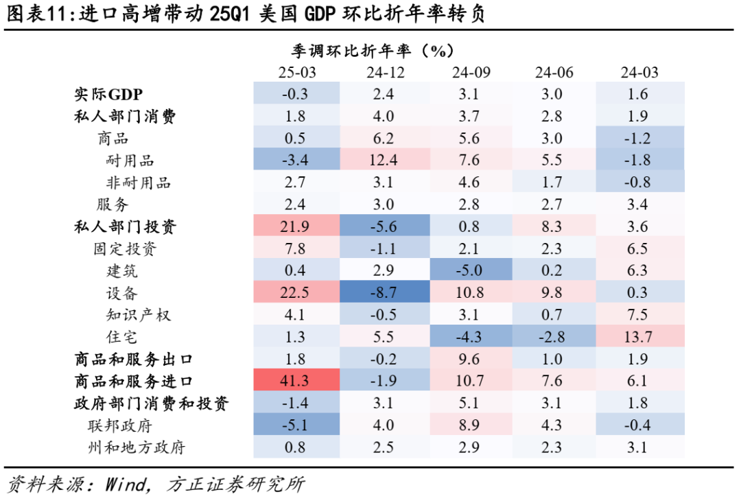 受美国关税影响的股票__受美国关税影响的上市公司