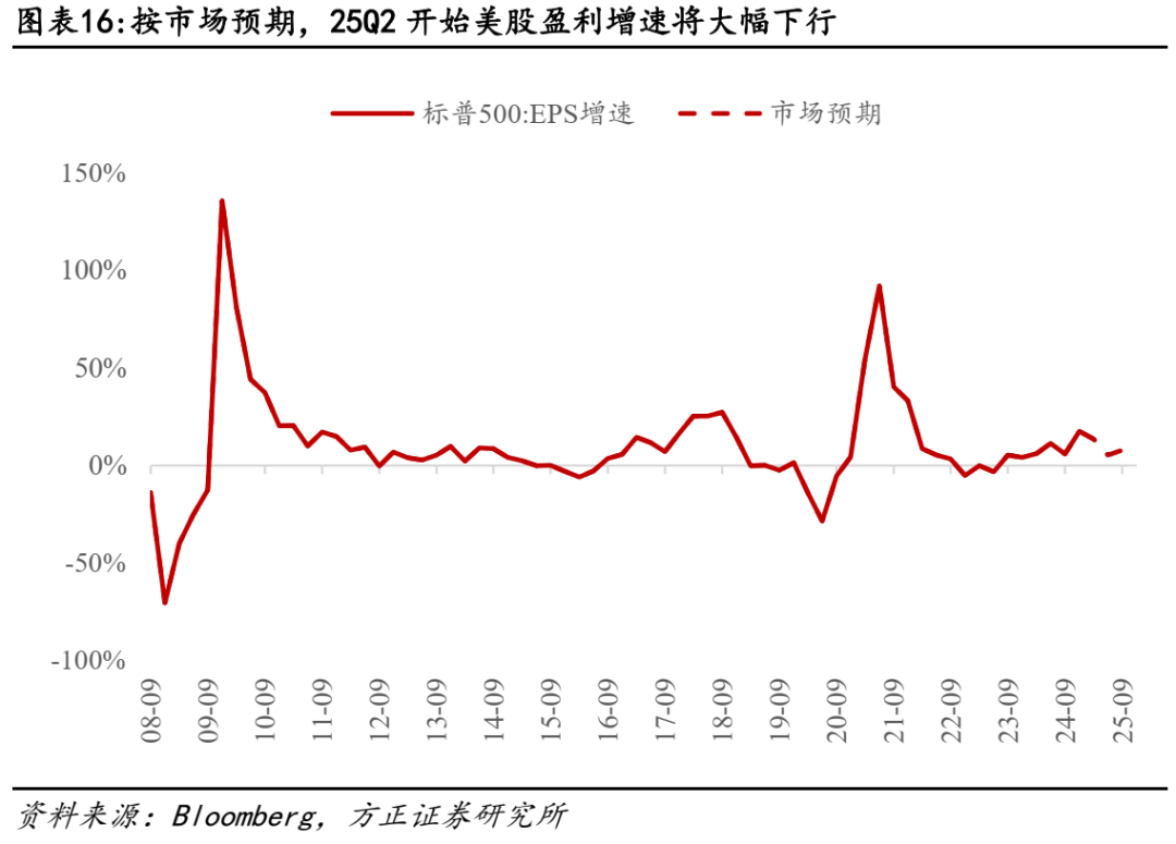 受美国关税影响的股票_受美国关税影响的上市公司_