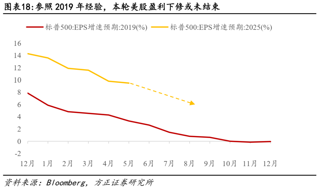 受美国关税影响的上市公司__受美国关税影响的股票