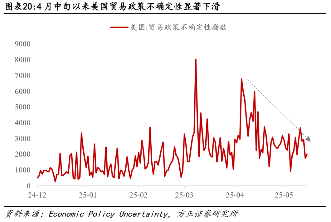 受美国关税影响的上市公司__受美国关税影响的股票