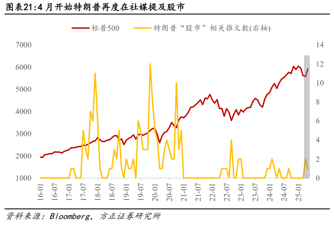 _受美国关税影响的股票_受美国关税影响的上市公司