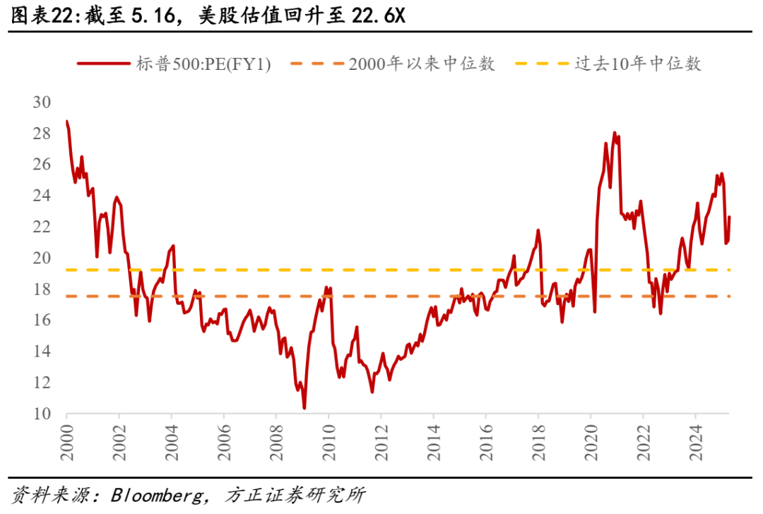 受美国关税影响的股票_受美国关税影响的上市公司_