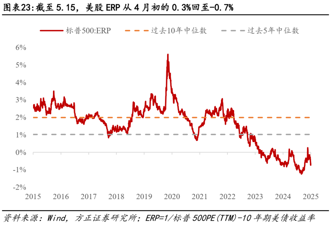 受美国关税影响的上市公司__受美国关税影响的股票